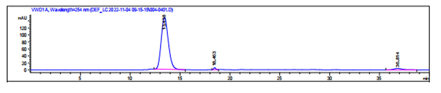 recombinant-protein-chromatography-a-core-strategy-from-capture-to-polishing08.jpg recombinant-protein-chromatography-a-core-strategy-from-capture-to-polishing08.jpg