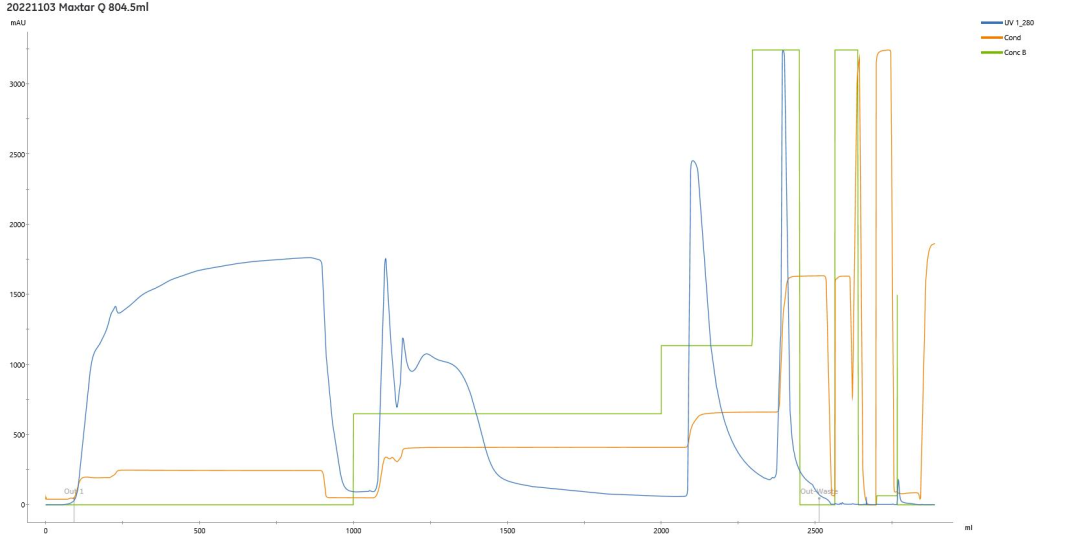 recombinant-protein-chromatography-a-core-strategy-from-capture-to-polishing1.png recombinant-protein-chromatography-a-core-strategy-from-capture-to-polishing1.png