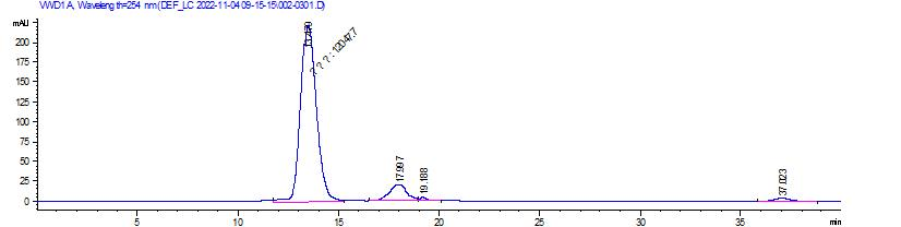 recombinant-protein-chromatography-a-core-strategy-from-capture-to-polishing6.png recombinant-protein-chromatography-a-core-strategy-from-capture-to-polishing6.png
