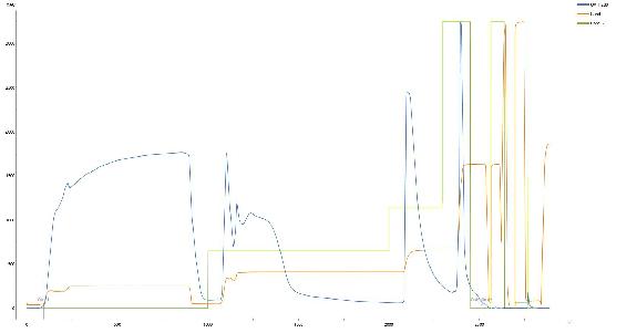 purification-techniques-influencing-factors-and-applications-of-hydrophobic-interaction-chromatography-resin3.jpg purification-techniques-influencing-factors-and-applications-of-hydrophobic-interaction-chromatography-resin3.jpg