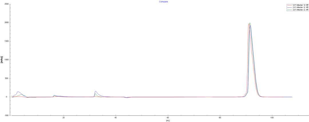 purification-techniques-maxtar-q-hr-high-resolution-is-not-a-claim1.jpg purification-techniques-maxtar-q-hr-high-resolution-is-not-a-claim1.jpg