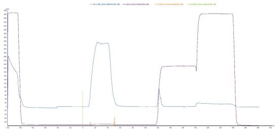 figure-5-sp-chromstar-ff-cation-layer.jpg figure-5-sp-chromstar-ff-cation-layer.jpg