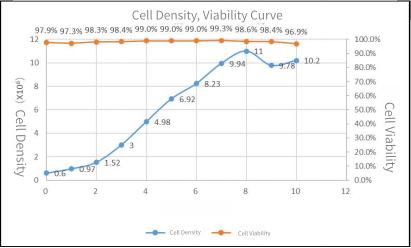 growth-metabolism-curve-1.jpg growth-metabolism-curve-1.jpg
