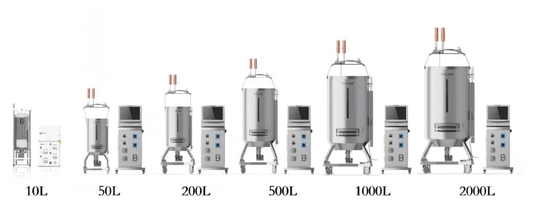 figure-2-biolink-s-cytolinx-br-10-2000l-single-use-bioreactors.jpg figure-2-biolink-s-cytolinx-br-10-2000l-single-use-bioreactors.jpg