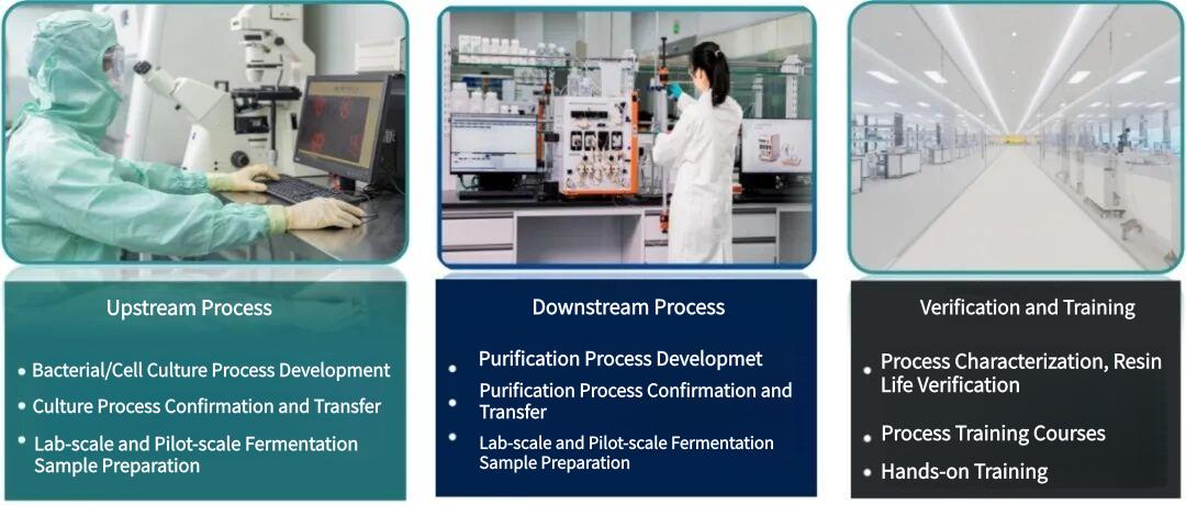 introduction-to-biolink-suzhou-application-center.jpg introduction-to-biolink-suzhou-application-center.jpg