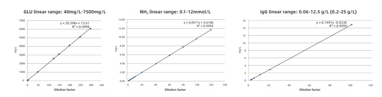 High-performance_analytical_technology.jpg High-performance_analytical_technology.jpg