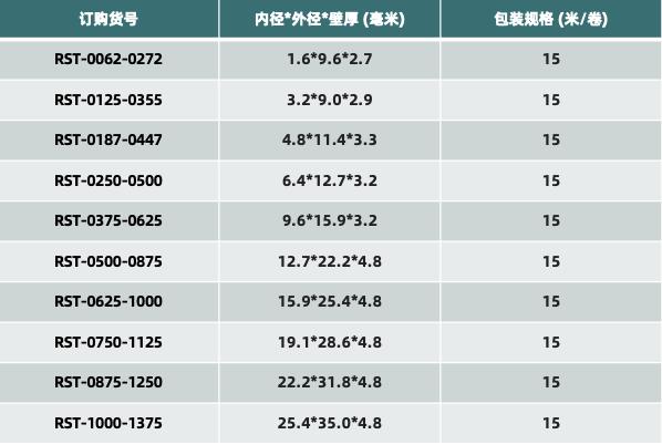 fluid-transfer-tubing20240306-5.jpg