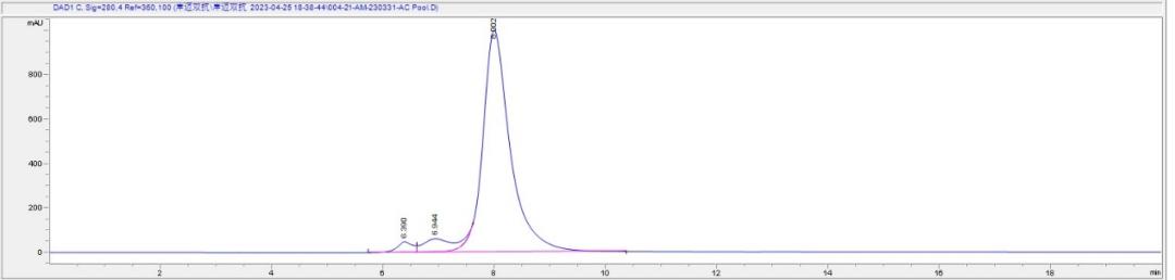 protein-purification20240306-4.jpg