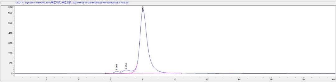 protein-purification20240306-6.jpg