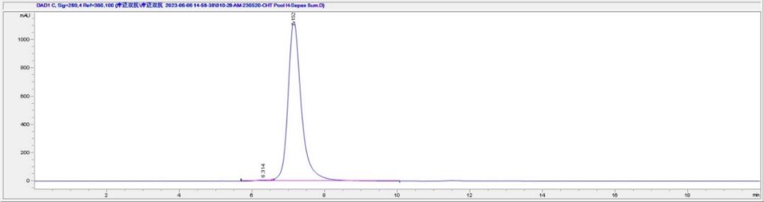 protein-purification20240306-8.jpg