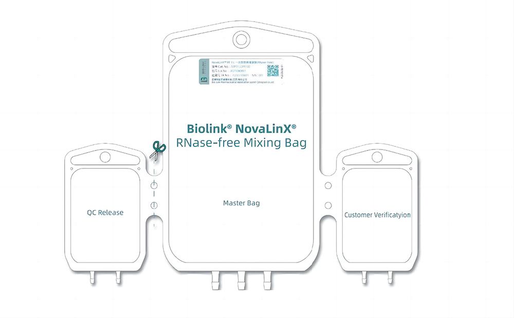 Novalinx Rnase Free Disposable Consumable