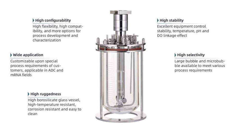 Features of CytoLinX® GB 1-20 L Benchtop Glass Bioreactors