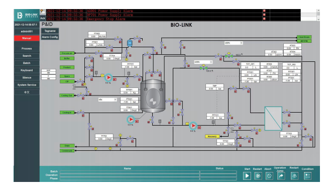 software interface diagram