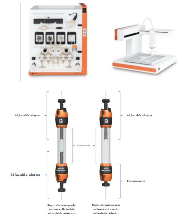 BioLink_Lab-scale_Chromatography_System_and_Empty_Chromatography_Column.png