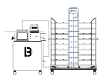 BioHub<sup>®</sup> Fill Single-use Bulk Filling System