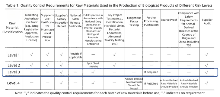 interpretation-and-case-sharing-of-resin-change-for-marketed-drugs-02.png